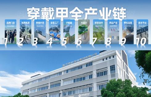 2025年穿戴甲行业发展展望：创新驱动市场，奈杜星球引领高端化浪潮